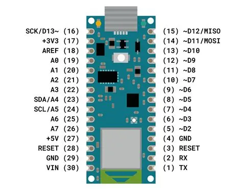 Arduino nano pinout diagram serial - ibtews