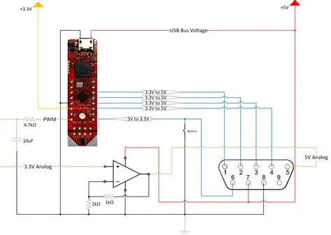 Atari Paddle Pinout Huge Savings | www.oceanproperty.co.th
