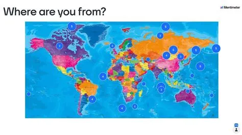 Centre for Fusion Learning Innovation and Excellence | Mentimeter ‘Pin ...