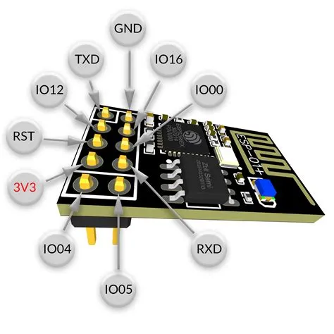 EI-OT ESP-01+ ESP8266 Modul 32Mbit 10 Pin Version – ei-ot.de