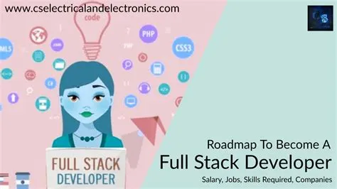Roadmap To Become A Full Stack Developer, Scope, Skills Required