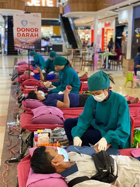 Selamat Datang di Mal Ciputra Semarang | Mal Ciputra Semarang