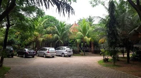 Sejarah Makanan Minuman-Type corak Restaurant dan Restaurant Unik ...