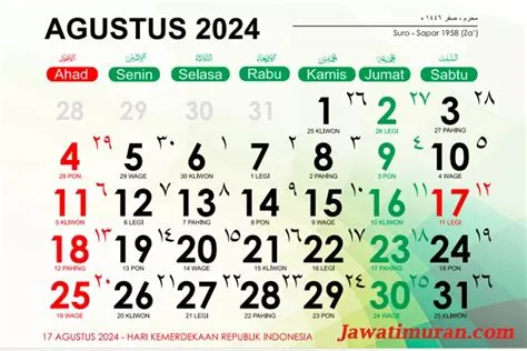 Kalender Jawa Agustus 2024 Lengkap Weton untuk Menghitung Hari Baik ...