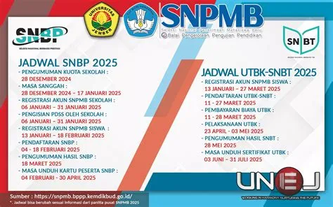 January 8, 2025 – Universitas Jember