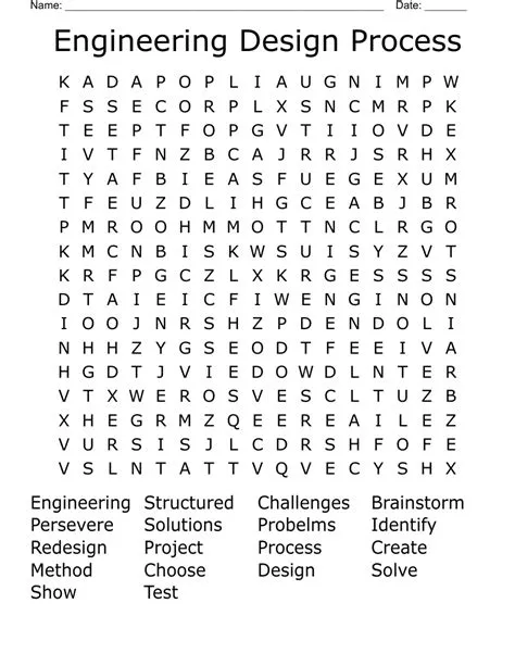 Engineering Design Process Worksheet For Kids