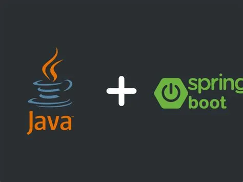 Java, Spring Boot and Angular based Web Application developed | Upwork