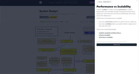 Center Modal Window · Issue #4335 · kamranahmedse/developer-roadmap ...