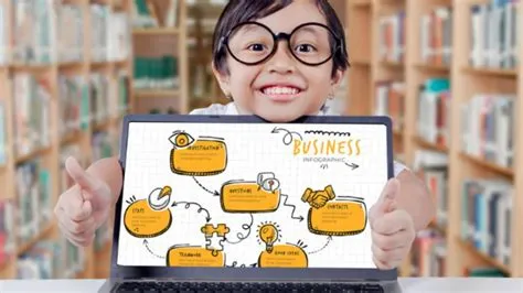 10 Innovative Teaching Methods to Engage Students - GoBookMart