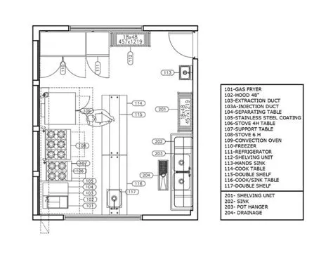 Very Small Restaurant Kitchen Layout Floor Plan - INOX KITCHEN DESIGN ...