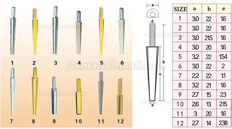 Dental Lab Model Base Pins All Types Dowel Pin with Brass Zinc Steel ...