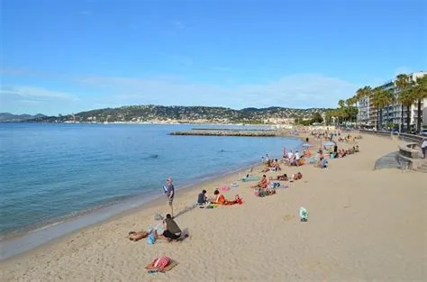 Les plus belles plages autour d’Antibes, de Juan les Pins et du Cap d ...