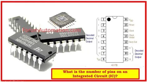 What is the number of pins on an Integrated Circuit (IC)? - Electronics ...