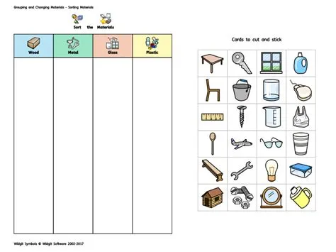 Materials Sorting Activity Ks1 at Timothy Orear blog