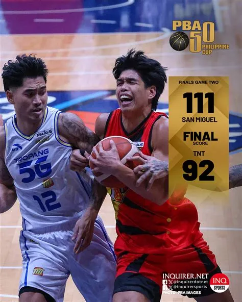 INQUIRER.net - UMABOT ANG CHEERS SA ANTIPOLO! 🍻 FINAL:... | Facebook