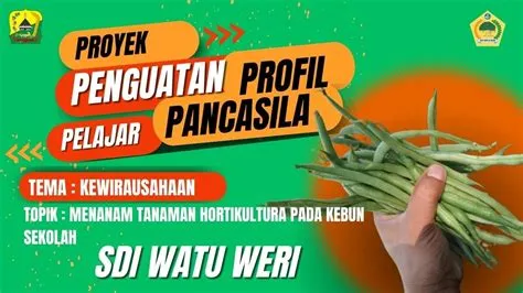 P5 SDI Watu Weri, Tema: Kewirausahaan-Menanaman Tanaman Hortikultura ...