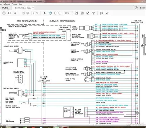The Ultimate Guide to Understanding Cummins Wiring Diagrams