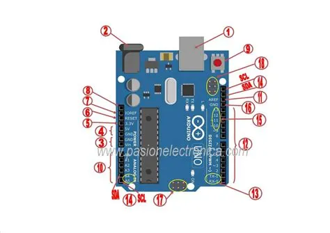 Pines y conectores de Arduino UNO. - Pasión electrónica