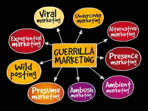 Presensi Vector Art Stock Images | Depositphotos