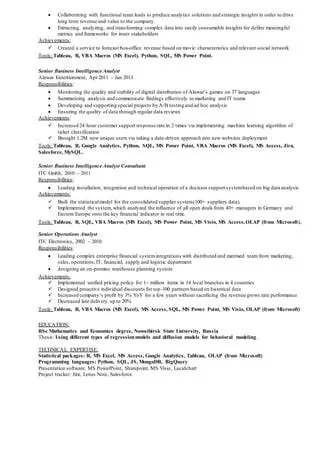 Anastasiya Kochepasova's program manager | PDF