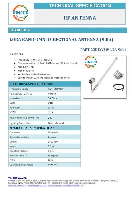 865 - 868mhz Fiberglass LORA BAND OMNI DIRECTIONAL ANTENNA (9dbi) at Rs ...