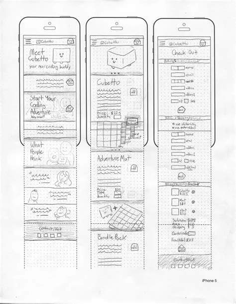 Excellent example of a paper prototype by Haley Gompertz and Kristina ...