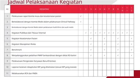 Program Kerja komite mutu rumah sakit tahun 2024 | PPTX