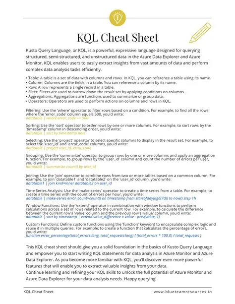 What Is The Query Sheet at Cynthia Stanton blog