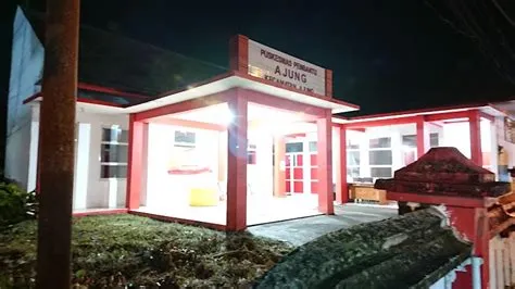 Daftar Puskesmas di Ajung, Jember