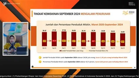 Kementerian Pendayagunaan Aparatur Negara dan Reformasi Birokrasi ...
