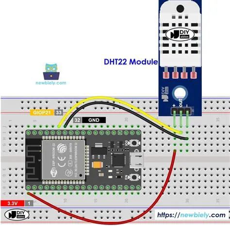ESP32 - DHT22 | ESP32 Tutorial