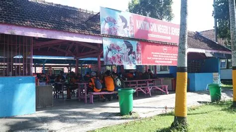 Kantin – SMK Negeri 2 Jember