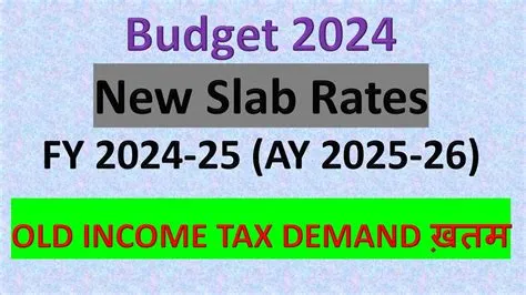Tax Slabs For Fy 2024 25 Ay 2025 26 Slab Rates 115bac