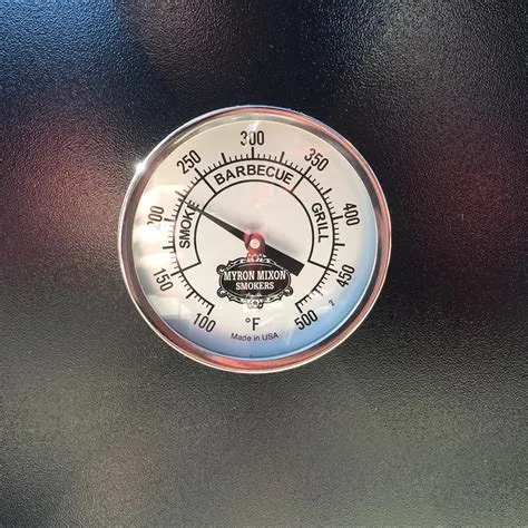 IBBQ 4U - Home - McKinney, Texas - Menu, Prices, Restaurant Reviews ...