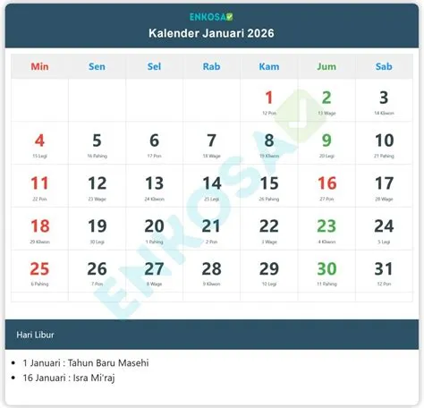 Kalender Januari 2026 Lengkap