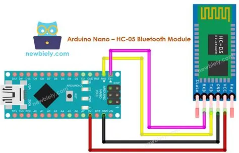 Arduino Nano - Bluetooth