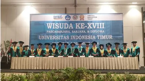 Universitas Indonesia Timur UIT Makassar Wisuda 673 Mahasiswa Tahun ...