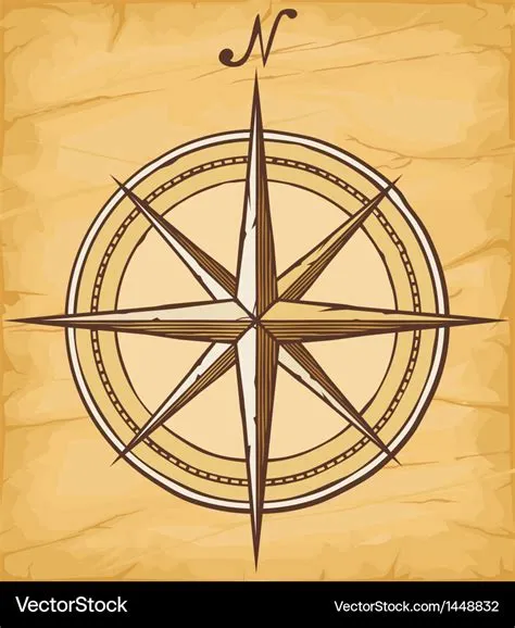 Compass Royalty Free Vector Image - VectorStock