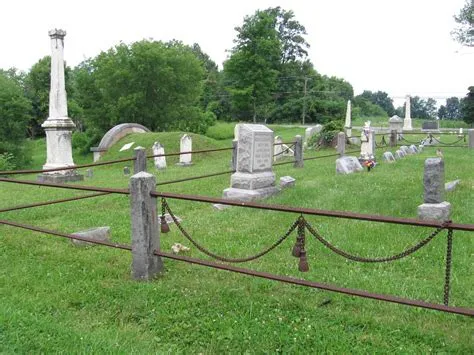 Charles Edwin Chatfield (1852-1918): homenaje de Find a Grave