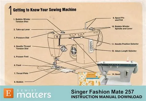 Singer 257 Fashion Mate Zig-zag Sewing Machine Instruction Manual PDF ...