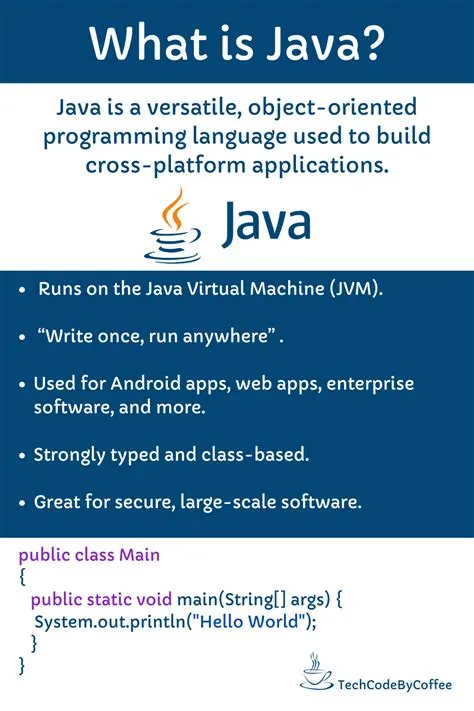 What is Java?