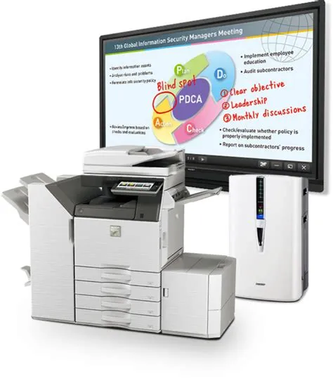 Sharp | About Sharp Electronics