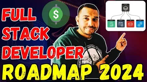 Full Stack Developer Roadmap 2024 | How To Become a Full Stack ...