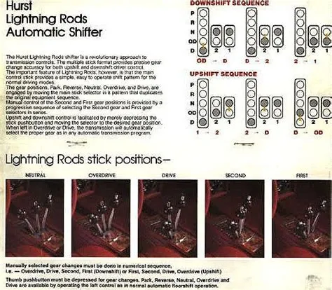 Hurst Lightning Rod Shifter Position Diagram