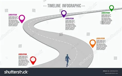 Timeline Roadmap Pinning Infographic Diagram Example Stock Vector ...