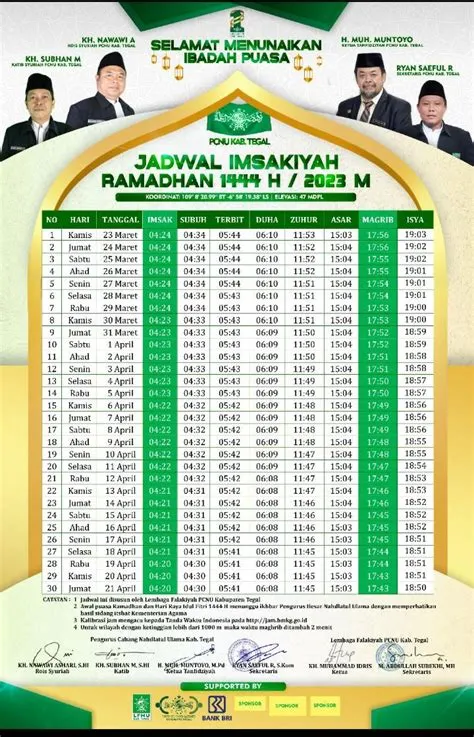 Link Download Jadwal Imsakiyah Puasa Kabupaten Tegal Ramadhan 2023 ...