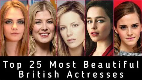 25 Most Beautiful Actresses