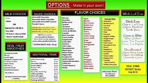 Menu of BlackEarth Java Coffee in Spencer, IA 51301