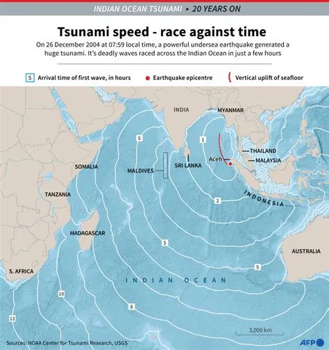 2004 Indian Ocean Earthquake And Tsunami On 20th Anniversary Of