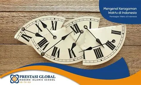 Mengenal Keragaman Waktu Di Indonesia - SEKOLAH PRESTASI GLOBAL